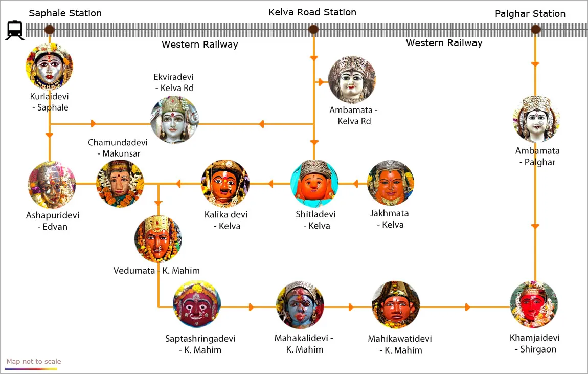 navdevi darshan diagram
